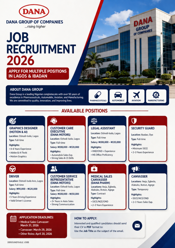 Dana Group of Companies Job Recruitment 2026