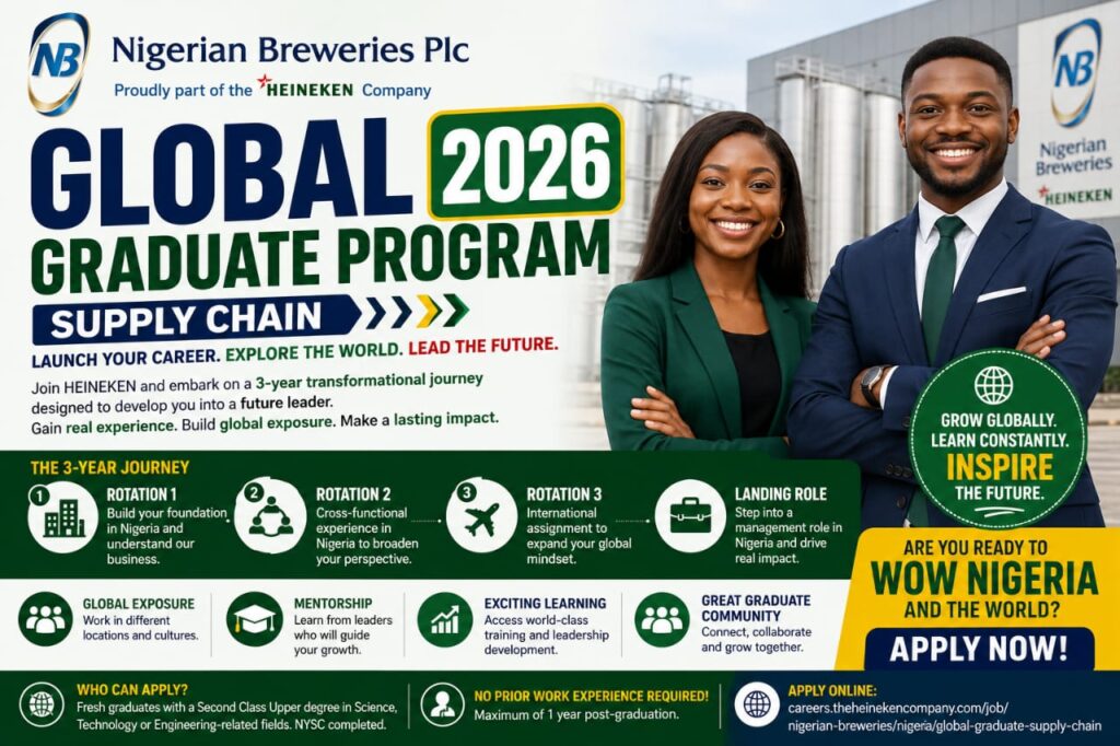 Nigerian Breweries Global Graduate Program 2026 Opens | Apply Now 