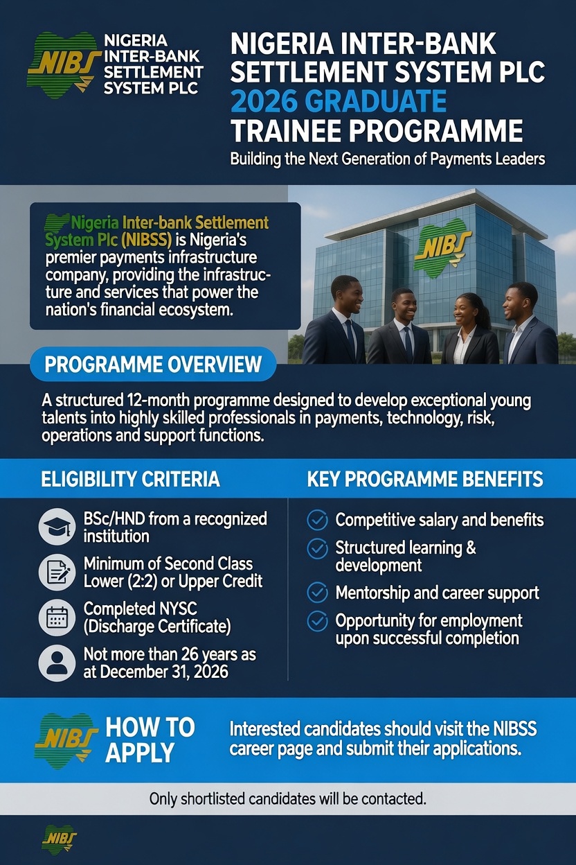 Nibss Nigeria Inter-bank Settlement System Plc (NIBSS) 2026 Graduate Trainee ...